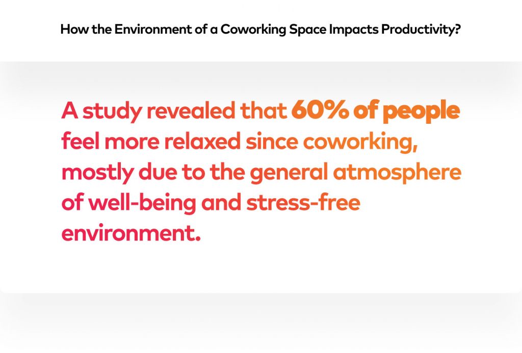 Environment of a Coworking Space for Startups